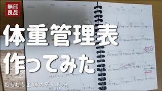 12.【体重管理の方法を分かりやすくしました】ダイエットVlog8週目経過-3日坊主克服-2型糖尿病-体重公開-むちむち主婦のダイエットvlog