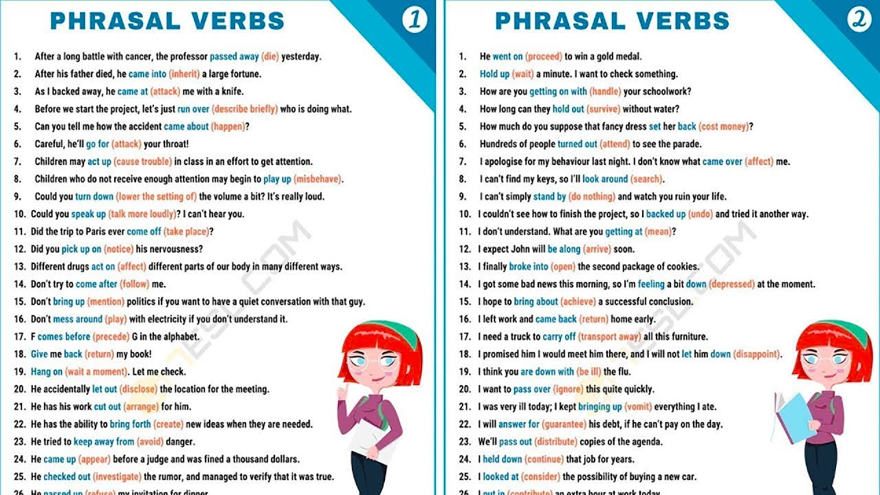 120 Common Phrasal Verbs Frequently Used in Daily English Conversations (with Example Sentences)