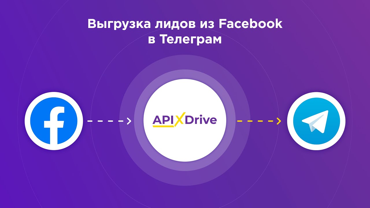Как настроить выгрузку лидов из Facebook в виде уведомлений в Телеграм?