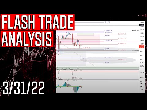 Flash Futures Analysis: Crude Oil Potential short setup [March 31, 2022]