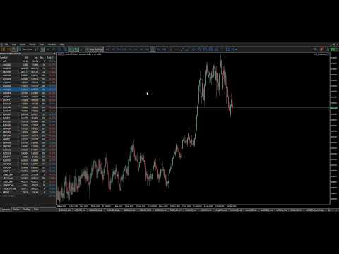 Video CFTC R Dashboard