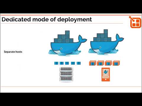 Docker Meetup Chennai- Introduction to OpenEBS