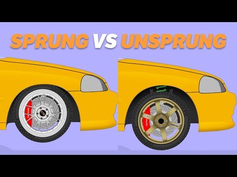 download lagu mp3 mp4 Unsprung, download lagu Unsprung gratis, unduh video klip Unsprung