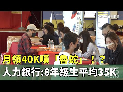 月領40K嘆「魯蛇」！？　人力銀行：8年級生平均35K
