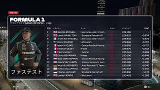 #10 F1 2026 第5戦サウジアラビアGP 予選