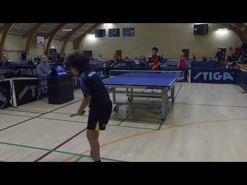 181124 Kval Top12, YDr, Noah Ibrahim - Simon Vonebjerg