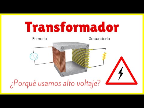 How does a TRANSFORMER work?