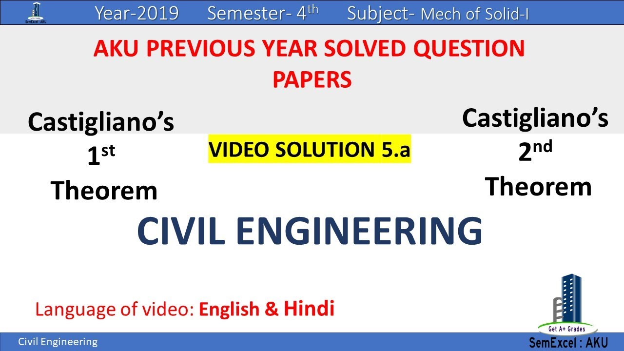 AKU Solid Mechanics-I (2019) Semester Exam Video Solution -5a (Castigliano's 1st & 2nd Theorem)