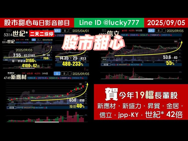 0905【甜心盤後影音】賀今年累計19支長輩股！新應材．新盛力．昇貿．金居．信立．jpp-KY．威剛．世紀42倍