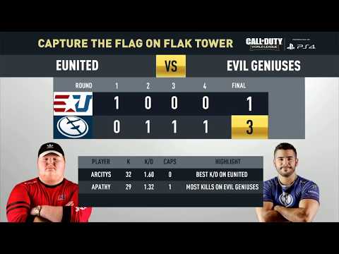 Match Recap: Evil Geniuses vs. eUnited | CWL Pro League | Division B | Stage 1