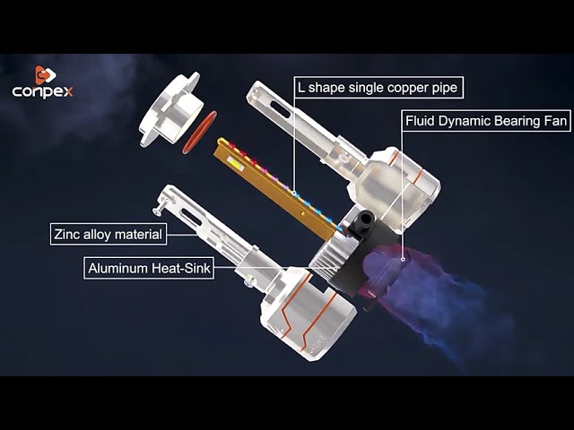 طقم ليد كونبيكس D2/D4  بديل الزينون  X8 / 150 w