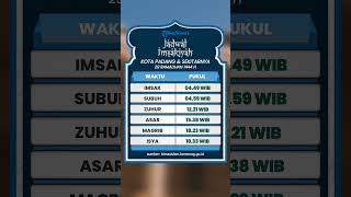 Jadwal Imsakiyah 29 Ramadhan 1444 H untuk Wilayah Kota Padang dan Sekitarnya