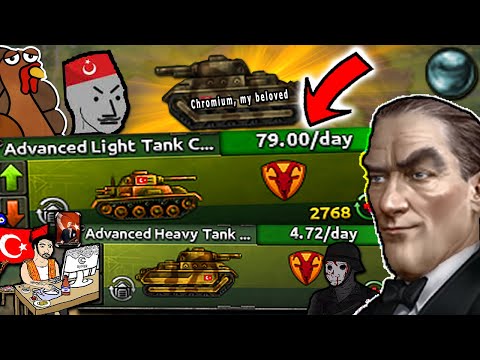 The TANK ONLY challenge as Turkey is true torture in HOI4