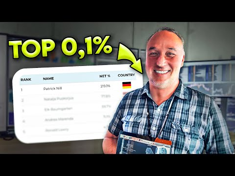 Andrea Cimi and World Class Edge