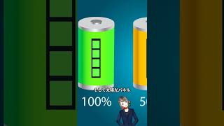 2026年1〜2月の中国輸出が前年比 +21.8%