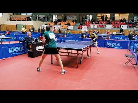 Ukraine SHEREDEHA Sofiia-Austria RADZIONAVA Anastasiya (триллер от Софии)