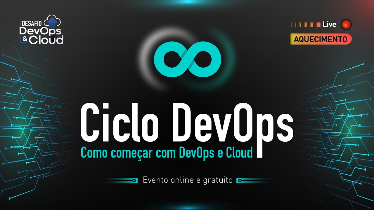 Como começar com DevOps e Cloud | Ciclo DevOps