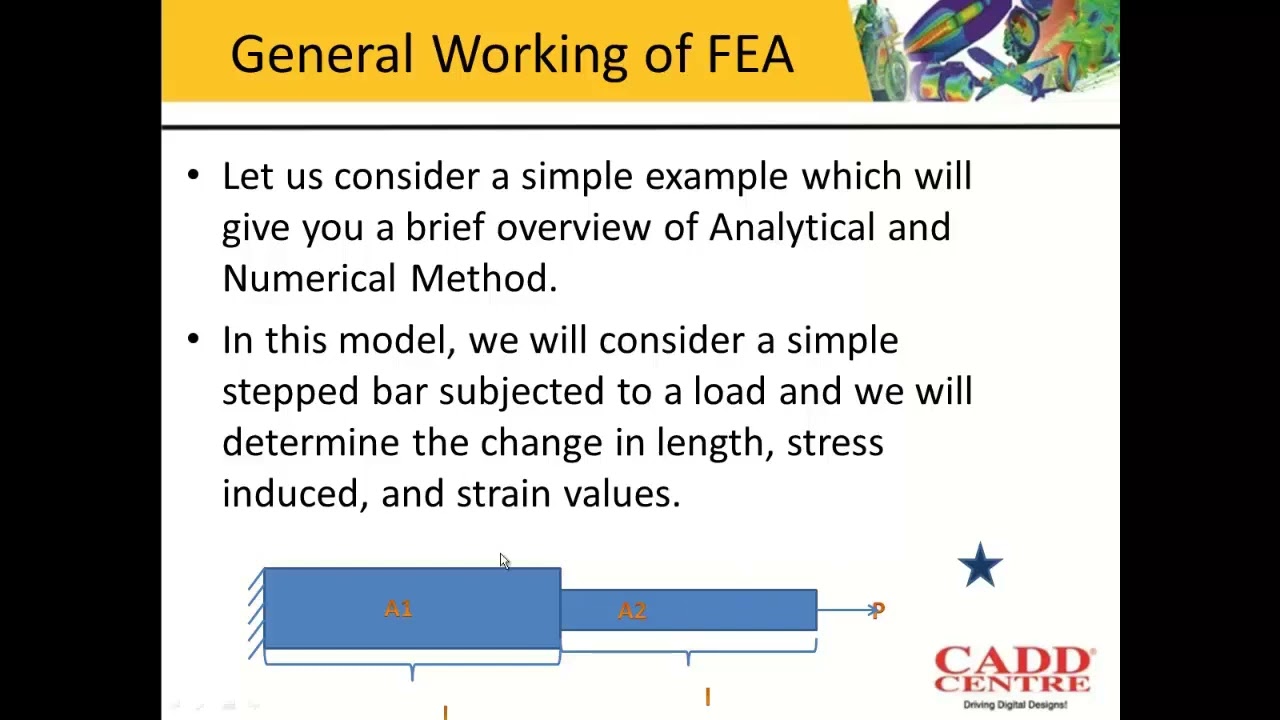 1 Introduction to Computer Aided Engineering (CAE) - Ansys Workbench Software Theory