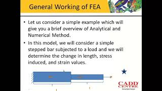 1 Introduction to Computer Aided Engineering (CAE) - Ansys Workbench Software Theory