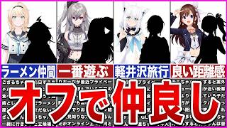 【ホロライブ】実は配信外で仲良しなホロメン ver3【ゆっくり解説】