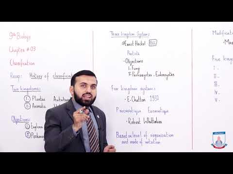 Class 9 - Biology - Chapter 3 - Lecture 5 Classification Systems    - Allied Schools