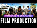 Film Production Explained — Each Step of the Production Process [Stages of Filmmaking, Ep 3]