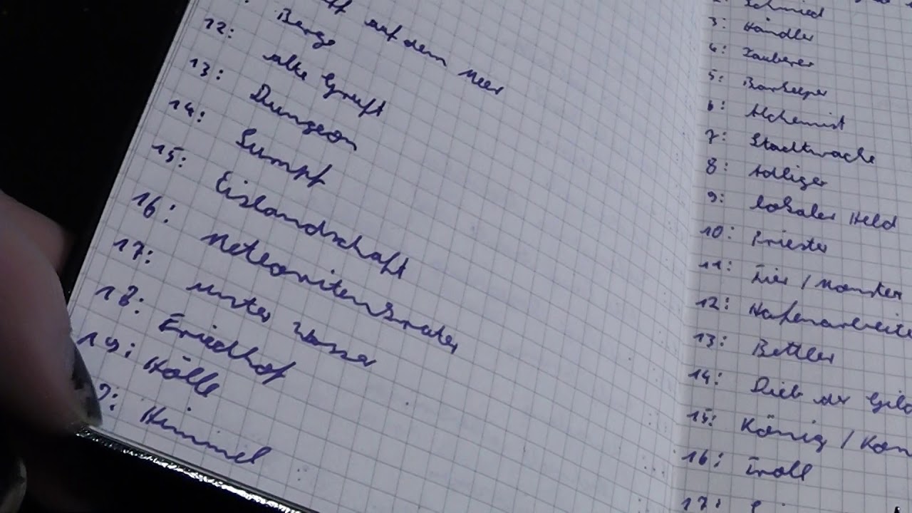 Random Quest Generator for DnD