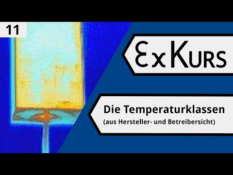 ExKurs 120 #11 - Die Temperaturklasse (Hersteller/Betreiber)