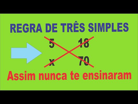 REGRA DE TRÊS SIMPLES PARA INICIANTES / EXERCÍCIOS #regradetres #enem #concurso #encceja