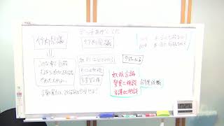 兵庫県警御免なさい。竹内元県議のタイホは私の間違いでした。日本テレビの取材をうけました。ノーカットでお送りします。