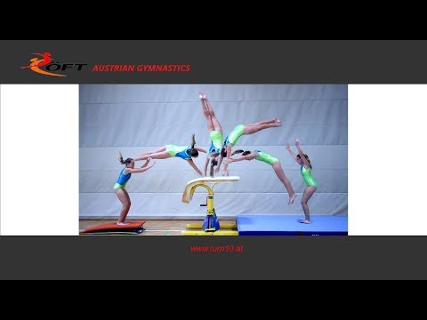 Turn10® 2018+ - Sprung - Radwende