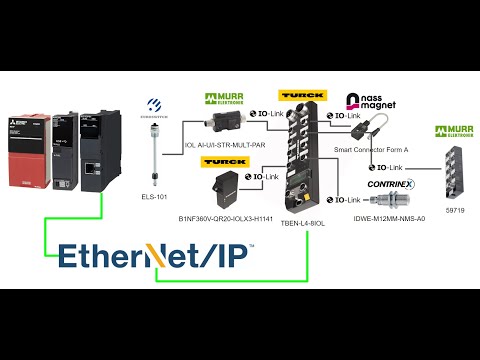 Mitsubishi IQ‐R#Communicate with RJ71EIP91 and TURCK IOLINK Master via Ethernet/IP
