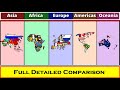 Asia Vs Europe Vs Africa Vs Americas Vs Australia Which Continent Reigns Supreme Bluestar