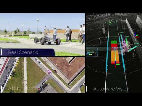 PIXKIT + V2X Collective Perception