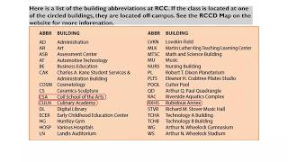 Reading the Class Schedule