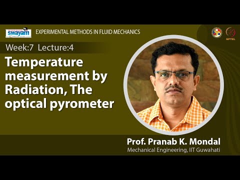 Experimental Methods in Fluid Mechanics Introduction Video