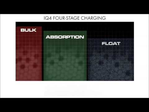 Multi-Stage Battery Charging with the IOTA IQ4 Smart Controller
