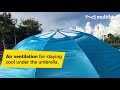Beach Umbrella (Citrus Motif) Highlights