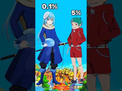 Rimuru vs daemon #anime #shorts #vs #boruto #naruto #vs