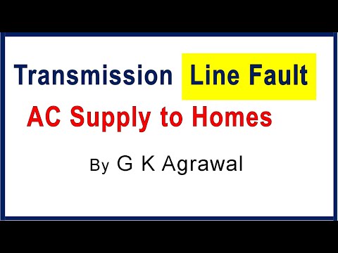Transmission line to ground fault | power system Video