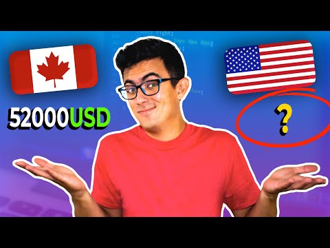 Lógica de Programación  Aprende a programar en 10 minutos