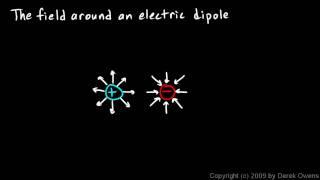 Physics 12.3.4b - Electric Field Lines