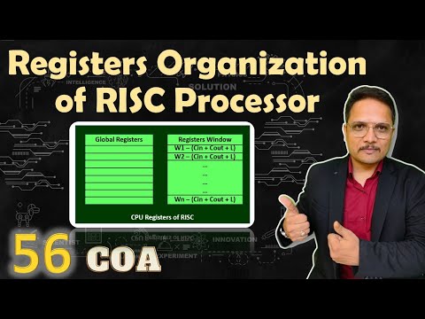 Registers Organization in RISC Processor in Computer Organization Architecture