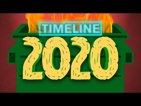 Timeline: 2020 - Was This the Worst Year Ever?