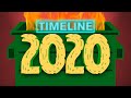 Timeline 2020 Was This The Worst Year Ever