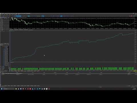 Video Gold Correlator