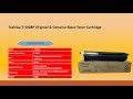 Product Video