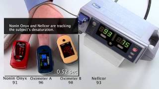 Product video: Nonin Onyx Vantage 9590 Finger Pulse Oximeter