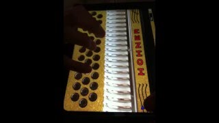 Estamos En Paz - Cornelio Reyna Y Kiko Montalvo - Cover - Acordeon iPad