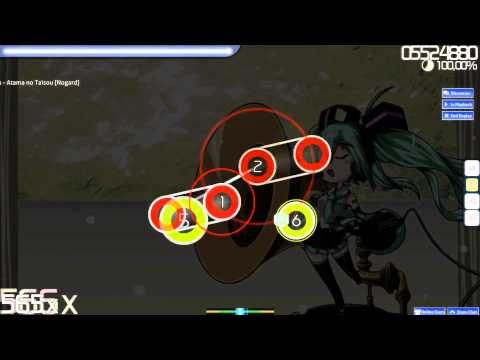 Osu! Niko - Atama no Taisou